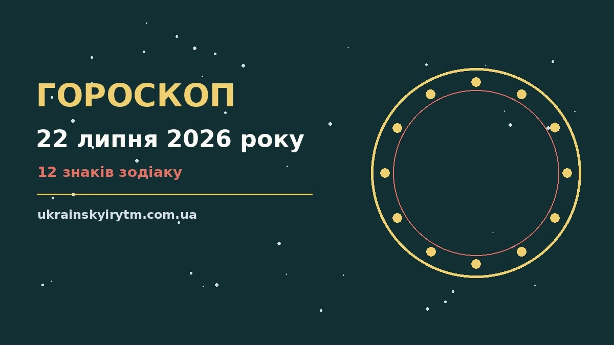 Гороскоп на 22 липня 2026 року: енергія дня, пріоритети та корисні звички