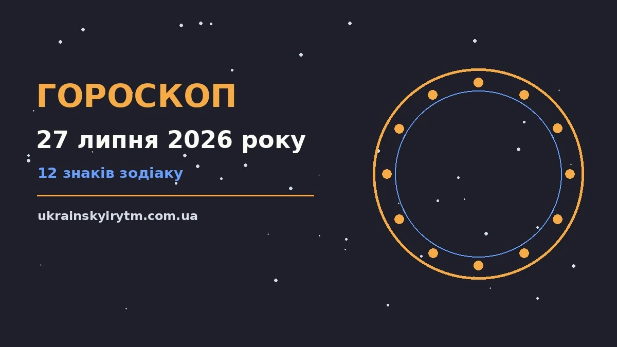 Щоденний гороскоп на понеділок 27 липня 2026 року з порадами для кожного знака Зодіаку