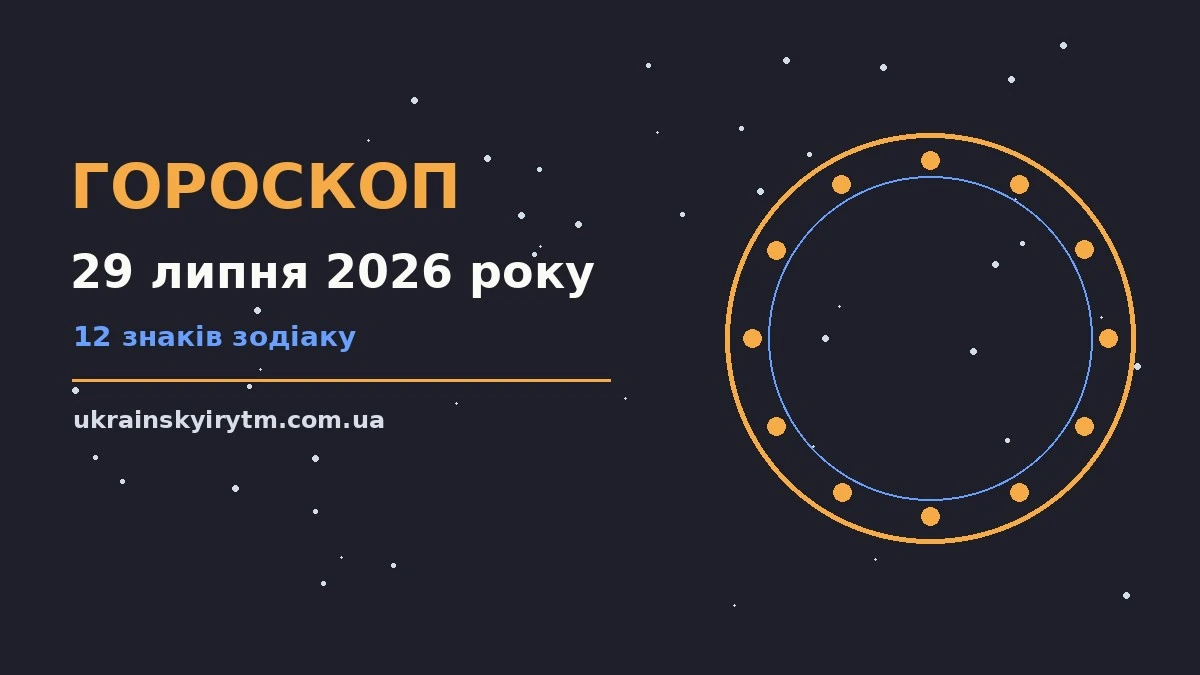 Зодіакальний календар на 29 липня 2026 року із символами дванадцяти знаків