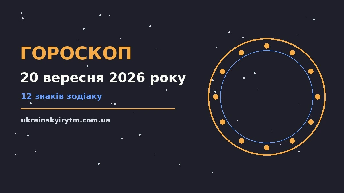 Гороскоп на 20 вересня 2026 року: підказки перед важливим кроком про шанси та застереження