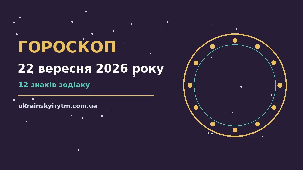 Астрологічний гороскоп на 22 вересня 2026 року, ілюстрація знаків Зодіаку на тлі ранкового неба